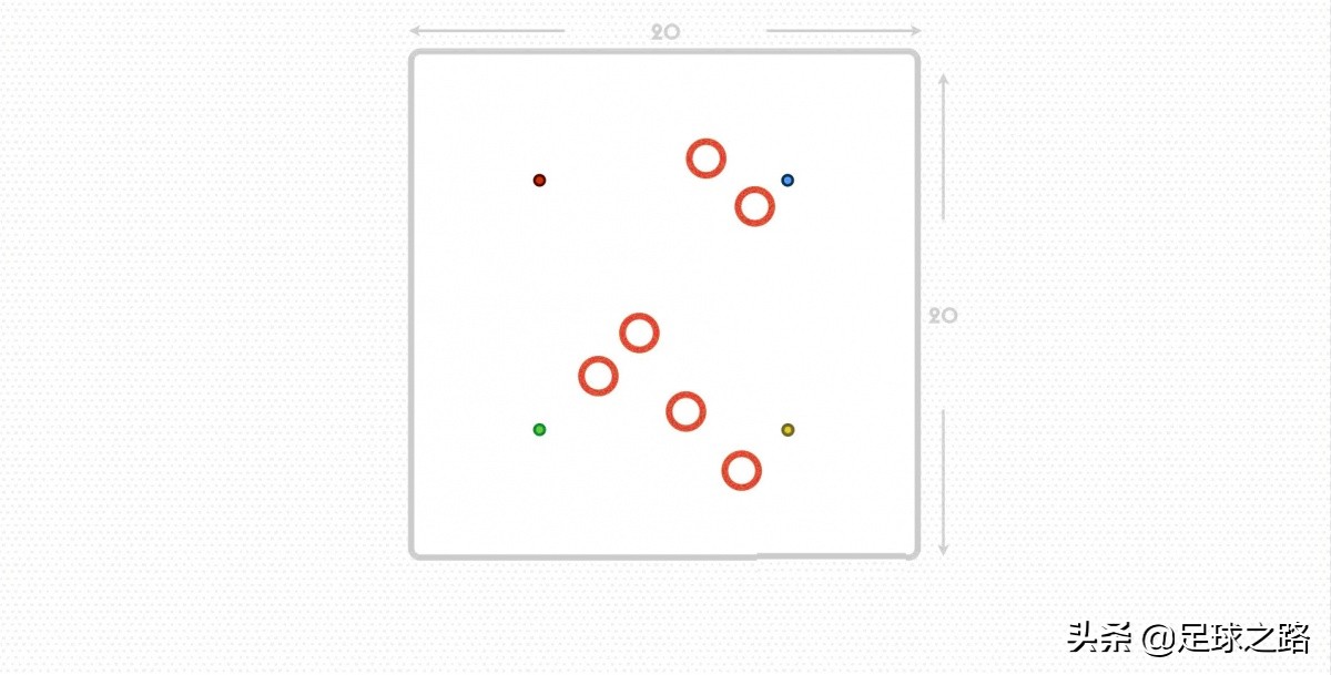 足球滚球让分之前进的算吗(足球教案：赛季前训练之平衡传球U5-U8)