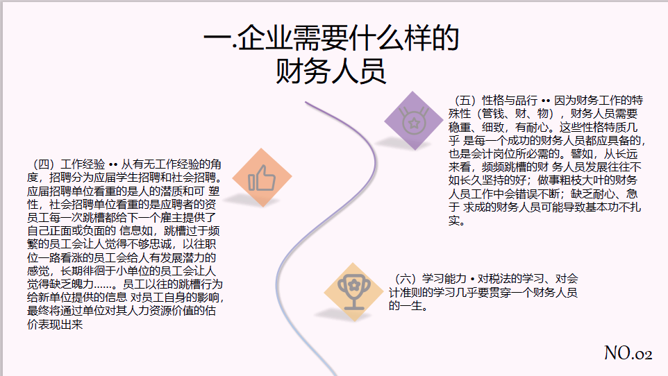 速来收藏！财务简历及面试技巧，学会不愁找不到工作