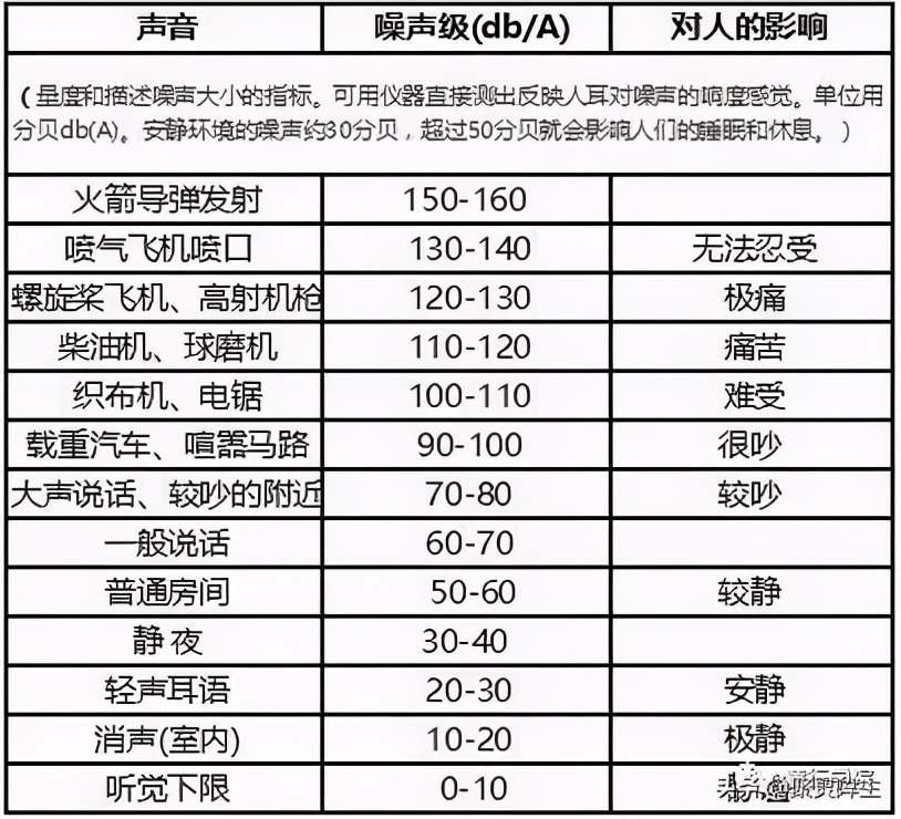 攻略+已购家居家电真实分享，帮你打造金厨银卫