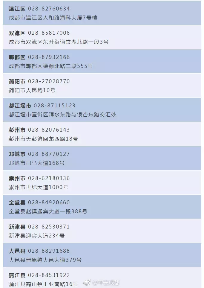积分落户今年需要多少分？啥时候能办理？你想知道的这里都有