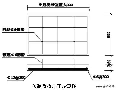 创优工程细部节点做法大全，基础、结构、屋面、装修、安装