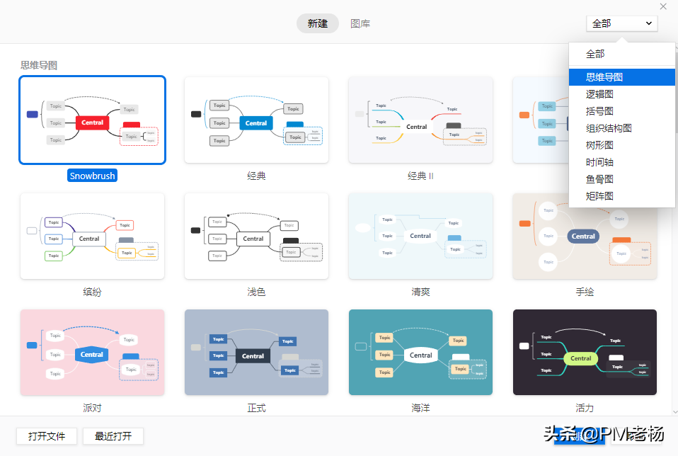 思维导图对比，脑图梳理哪家强？PM神器XMind