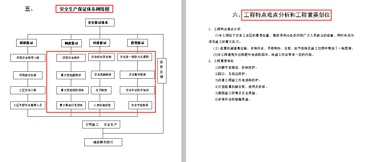 发现一25岁女总工，做的安全员档案盒那叫一个全面，给大家瞅瞅