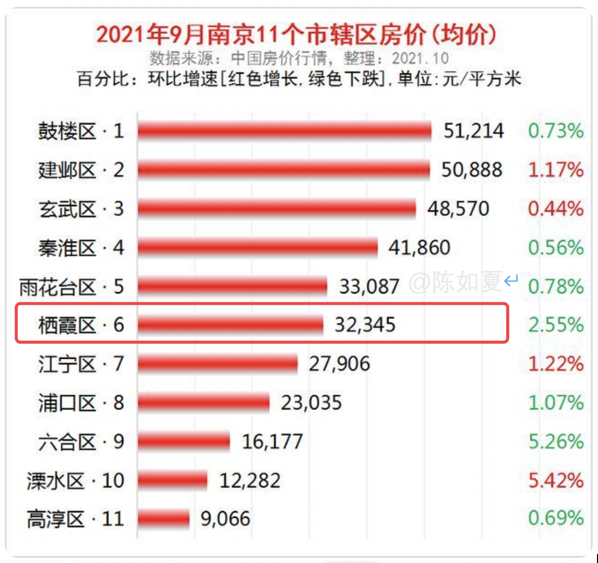购房落户,购房落户需要什么手续