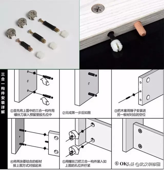 颗粒板、多层板、生态板、密度板这么多板材，到底该怎么选？