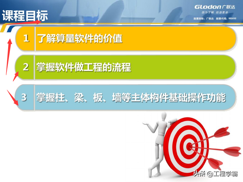 工程造价神器：66个超实用土建计算表格+软件教程，提升50%效率