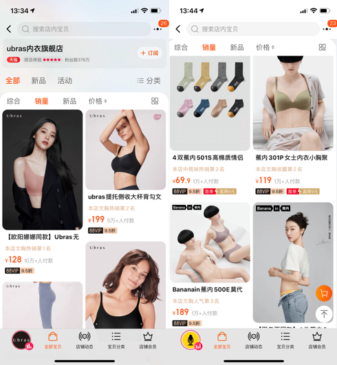 挤掉优衣库，年销15亿！Ubras凭什么成为天猫内衣第一大品牌？