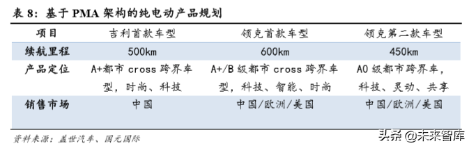 吉利汽车深度解析：自主龙头强者恒强