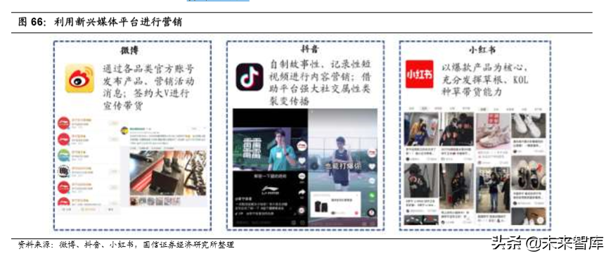 李宁公司深度解析：悟道国潮，再攀巅峰（70页）