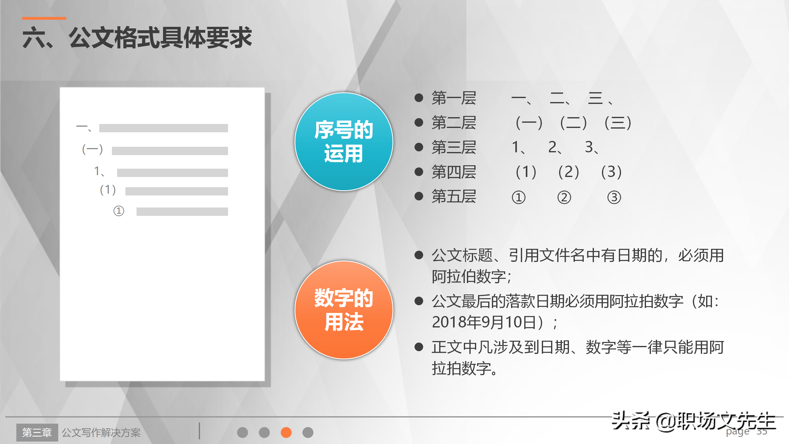 公文写作解决方案，实用公文写作培训系统指导课件，规范简洁流畅