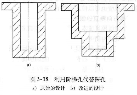 「1.2.2」注塑件加强筋、孔、柱的设计——DFM要点（二）