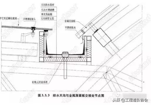 钢结构工程施工黄金四步骤，掌握了你就是专家！