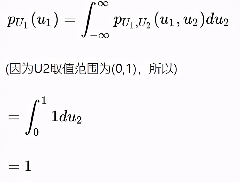 流行算法：Box–Muller变换法