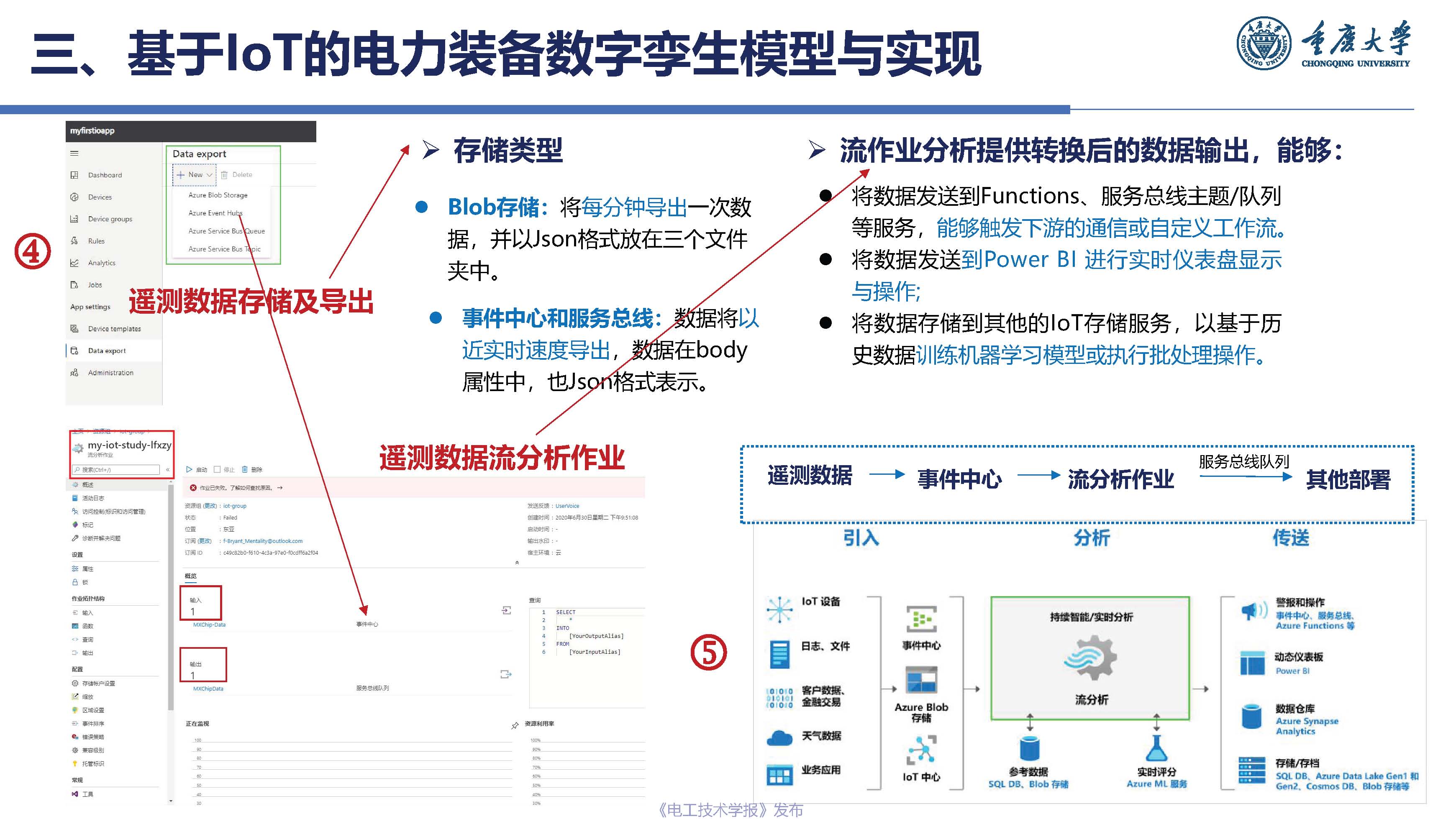 重庆大学杨帆教授：基于工业互联网的电力装备数字孪生模型与实现