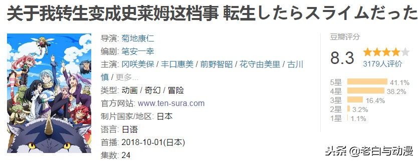 豆瓣评分前十的“十月番”，史莱姆垫底，刀剑只排在第八名！