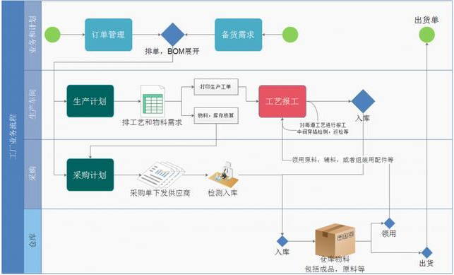 四款冷门却十分强大的精品软件，每一款都堪称神器