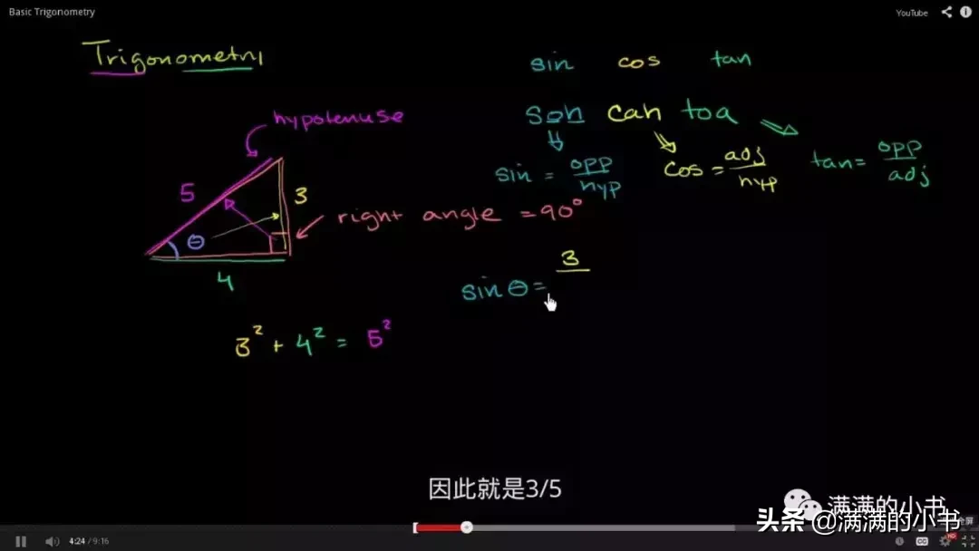 这个学习网站哈佛学生在用，没想到幼儿园小朋友也可以用！︱资源