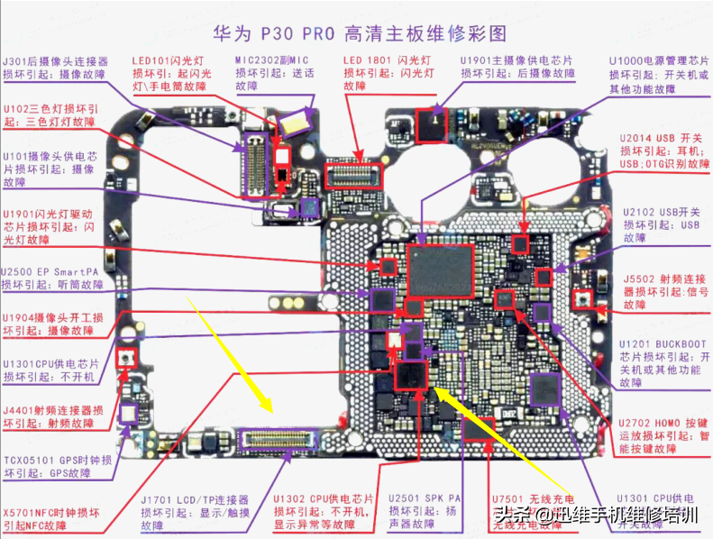 华为手机触屏校准方法（华为触屏失灵修复方法）-第5张图片-昕阳网