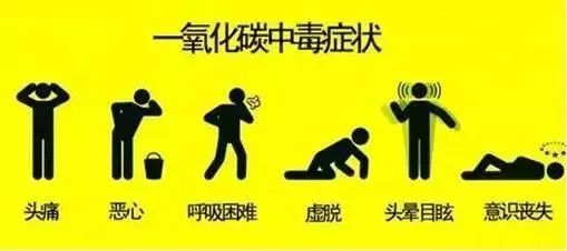 车内开空调睡觉导致一氧化碳中毒死亡！最平常的一个动作就能避免