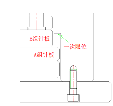 「模具设计」二次顶出机构-针板顶出