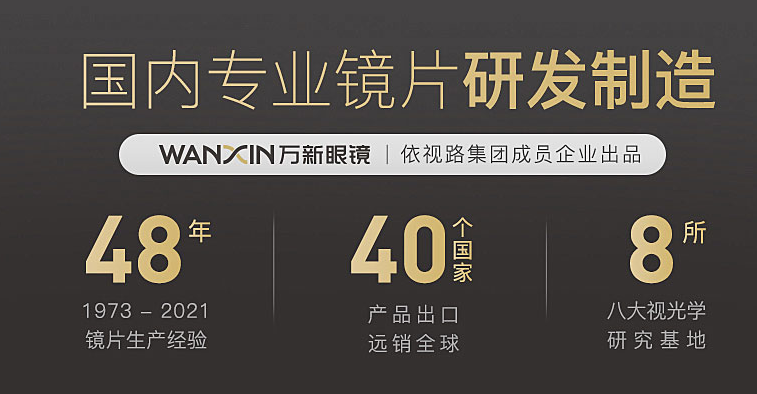 網(wǎng)上眼鏡選購指南，驗光，鏡片鏡架選擇總攻略