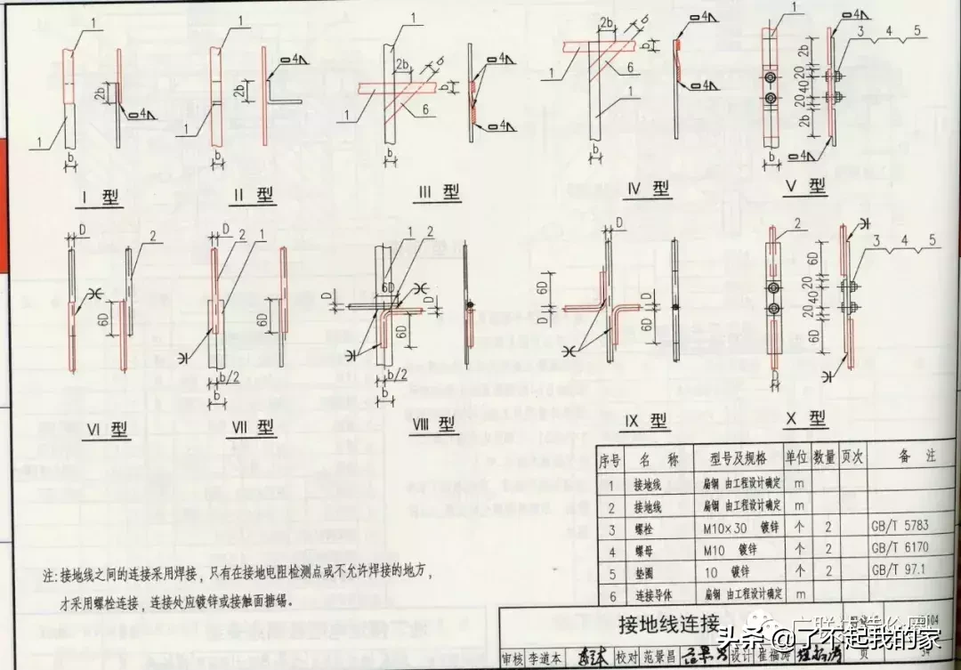 「工程造价」防雷接地工程--从图集到定额超详解