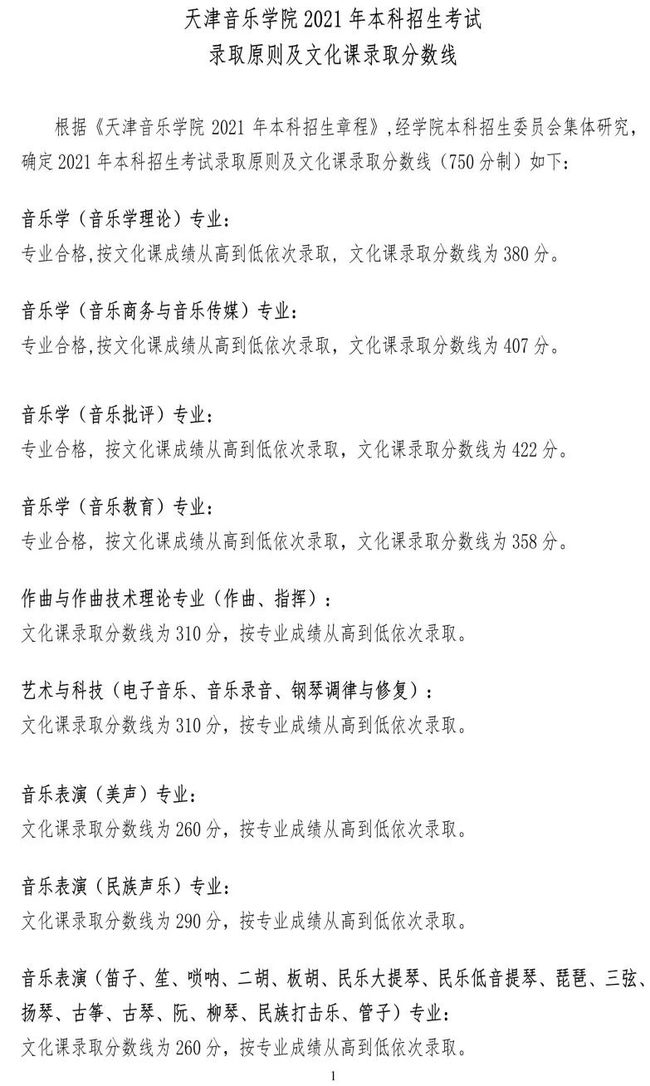 2022音乐艺考 全国重点音乐学院2021年高考文化录取分数线
