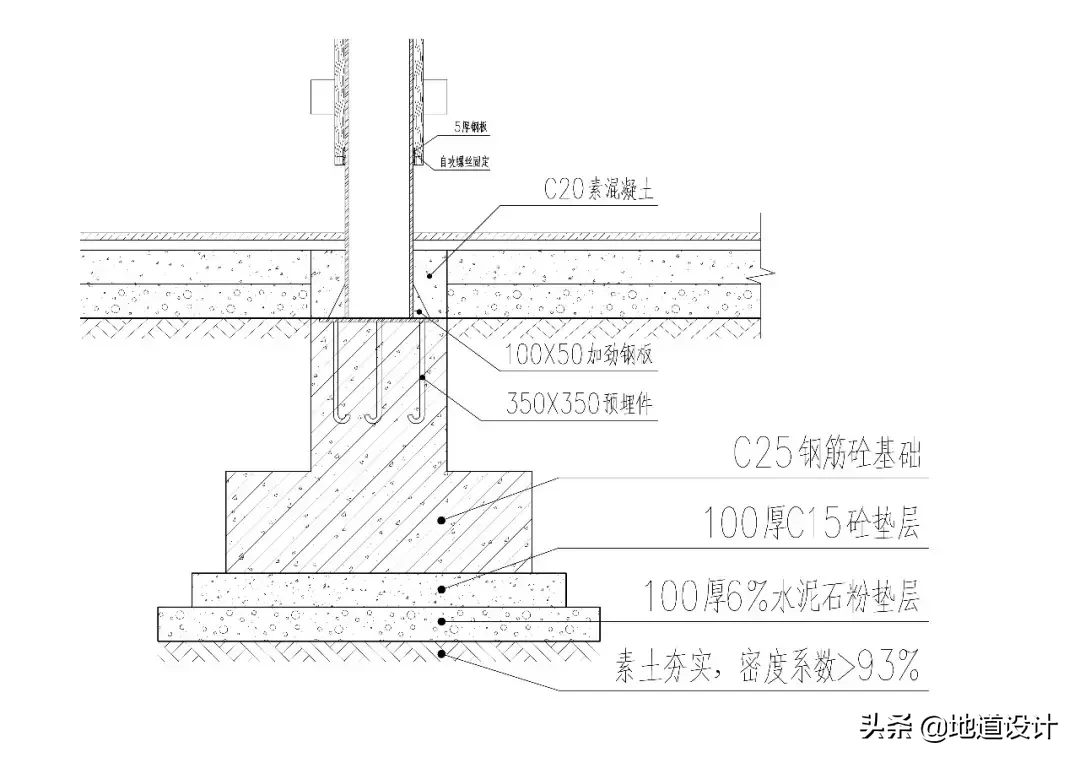 园林景观工艺大全第六讲！