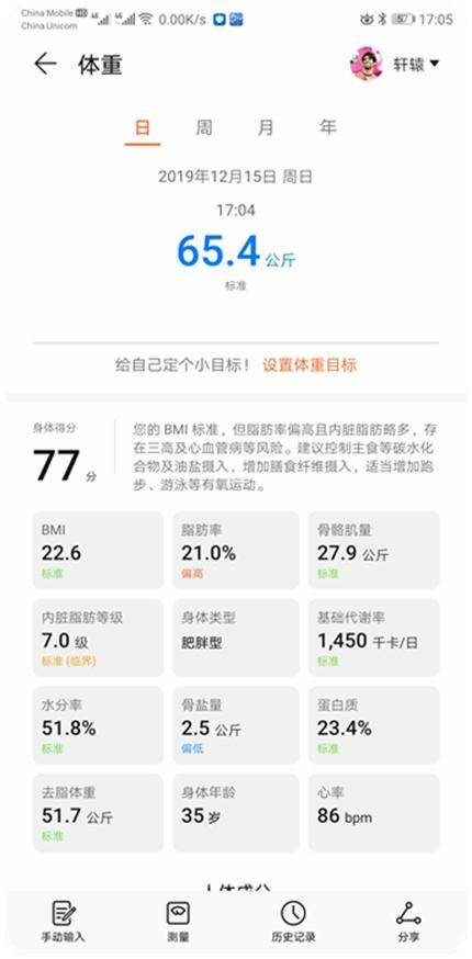 国内四款值得买的体脂秤评测排行，哪个品牌智能又好用？