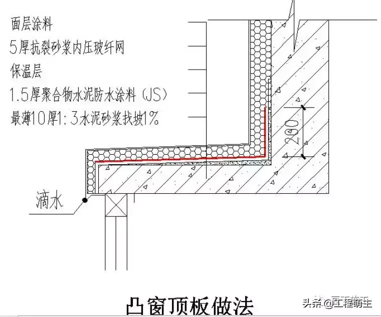 49个建筑防水工程标准化节点做法，渗漏不再是难题！