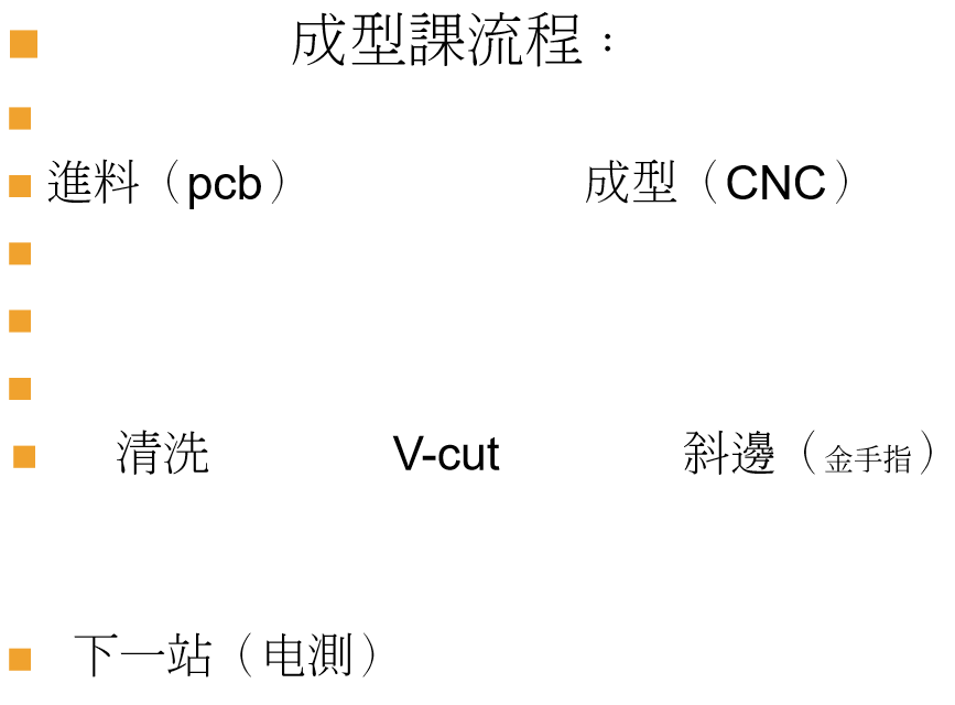 PCB成型作业讲解