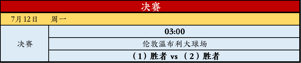 欧洲杯2020全部赛程表(2020欧洲杯最全秩序册（完整赛程 24支球队大名单）)