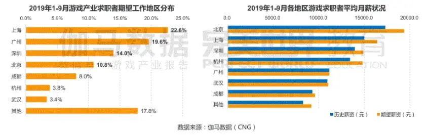 百万底薪招人是不是炒作？我们和那家公司聊了聊