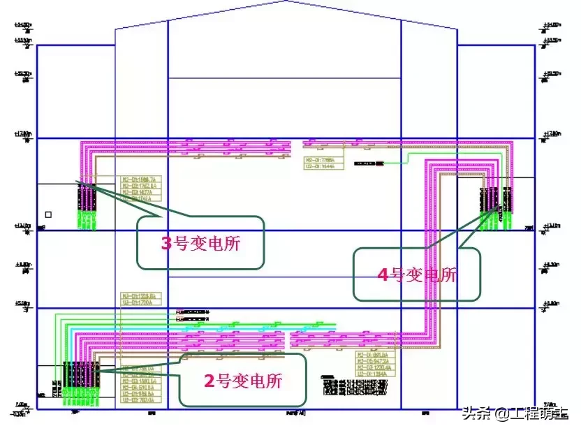 “母线槽”咋安装？看这里！