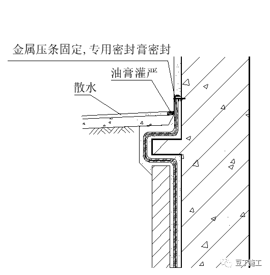 看完这26个节点施工图，建筑基础防水施工那些事就再也难不住你了