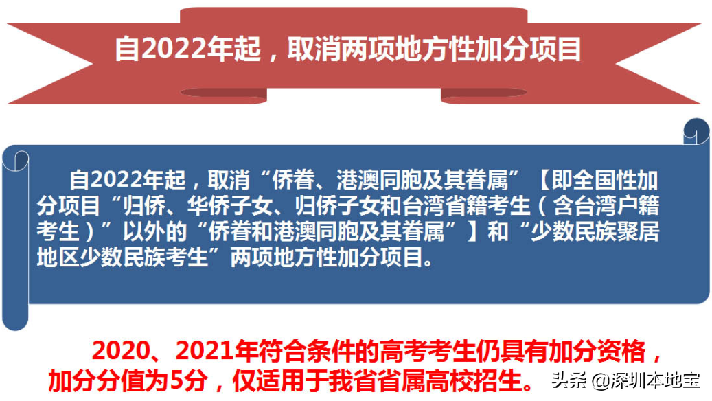 热搜！安徽省2022年取消少数民族高考加分！广东呢？