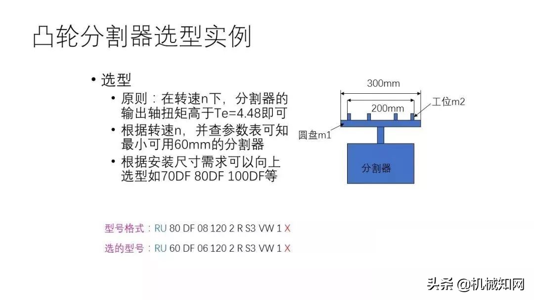 近百页PPT，自动化非标设计各标准件选型知识