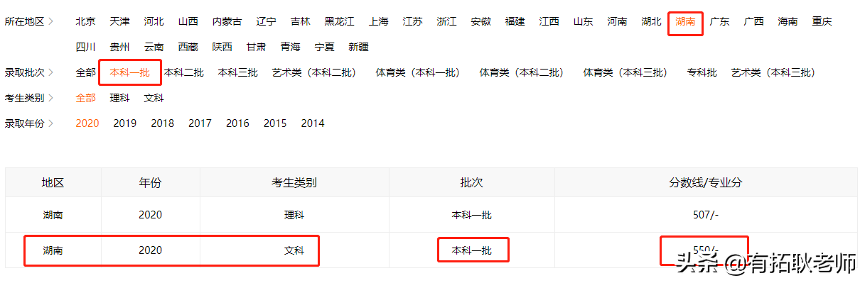 广州艺考：一本院校广东外语外贸大学11省播音专业艺考录取分析
