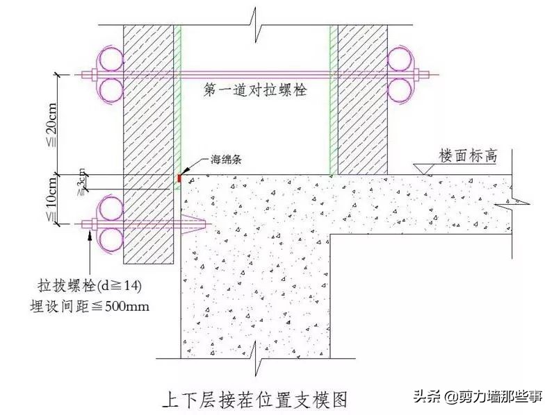 住宅工程质量通病的15个为什么？工程人需知！