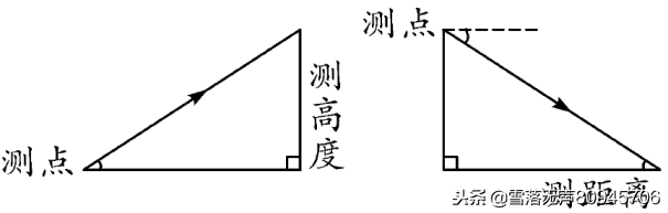 tan根号3等于多少度（tan根号3等于多少度怎么算）-第10张图片-科灵网