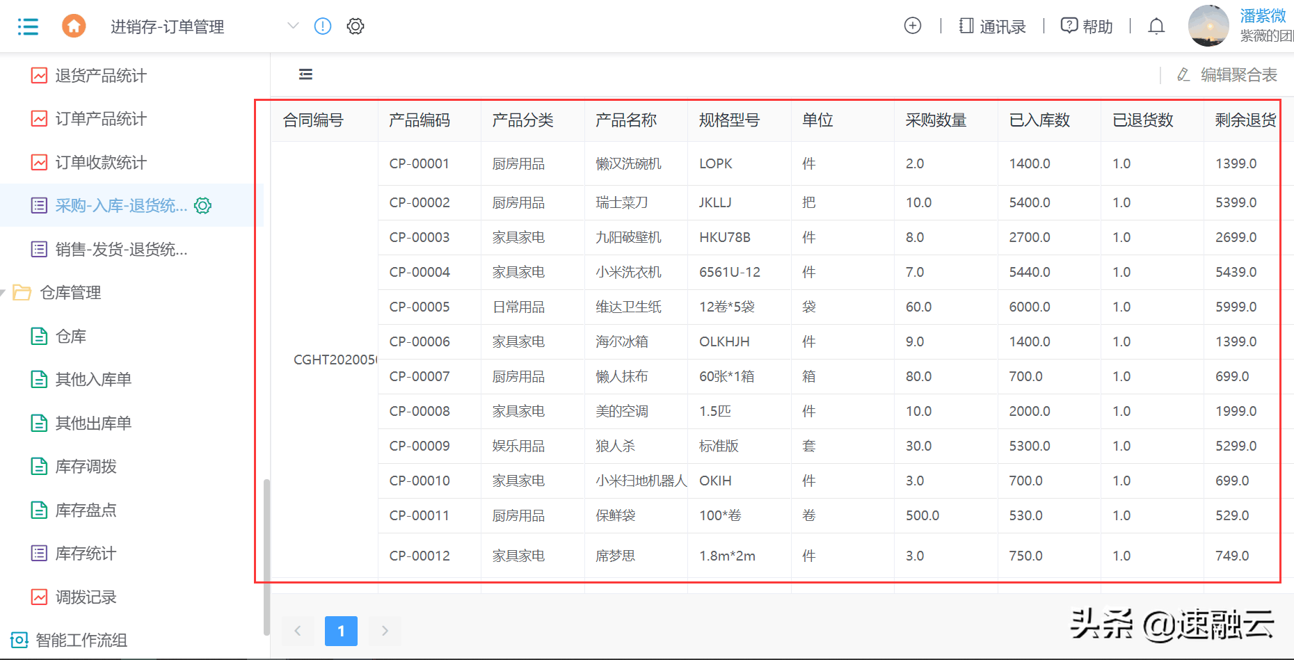 怎样设计好用的调查问卷？