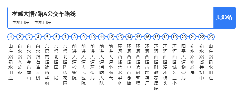 大悟县公交车路线图大全，快来收藏吧