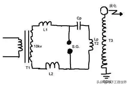 干货 | 教你 DIY 特斯拉“磁暴线圈”