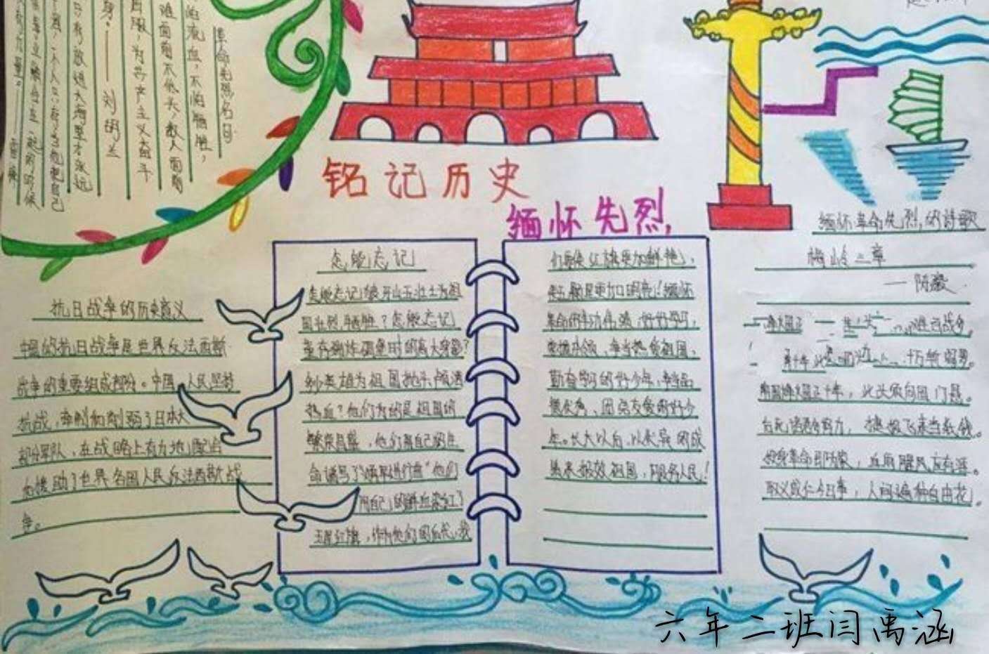 纪念抗日战争胜利75周年公园路小学手抄报展