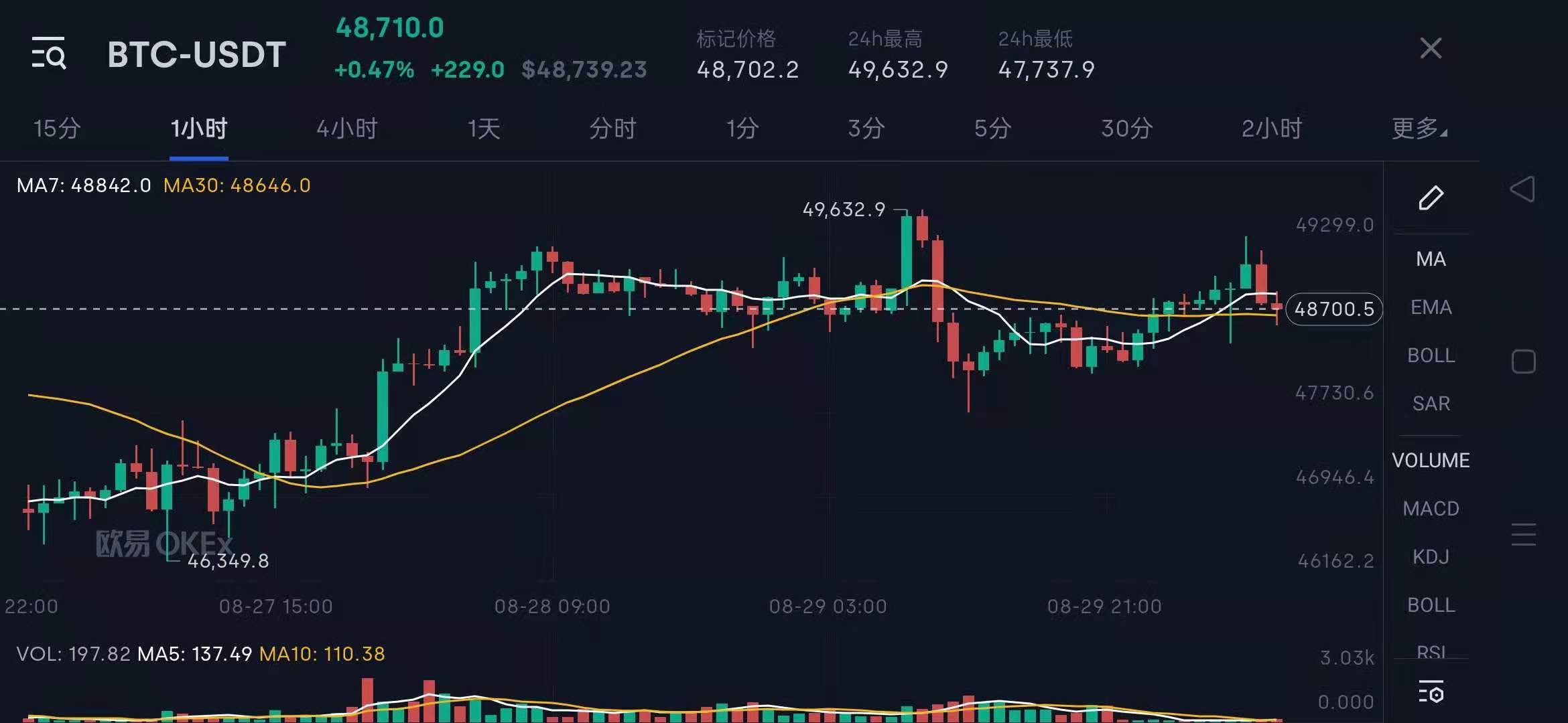 央行推出数字货币dcep（央行推出数字货币的影响）-第4张图片-科灵网