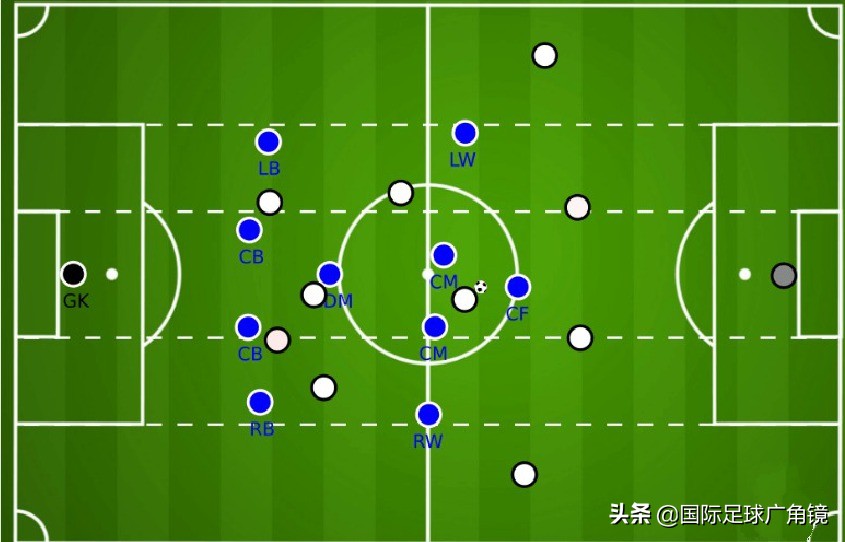 克洛普买进的球员造就辉煌五年(他是克洛普的“御用球探”远比马尔蒂尼更适合米兰)