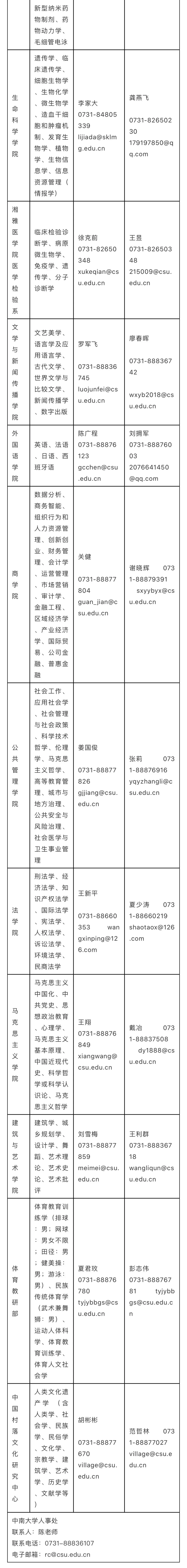 武汉大学中南医院招聘（中南大学2019年诚聘教师）