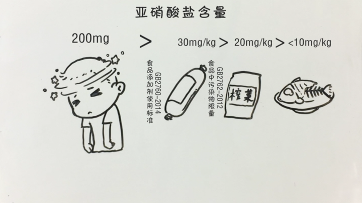 隔夜茶不仅有毒还致癌？这种说法从何而来？隔夜茶到底能不能喝？