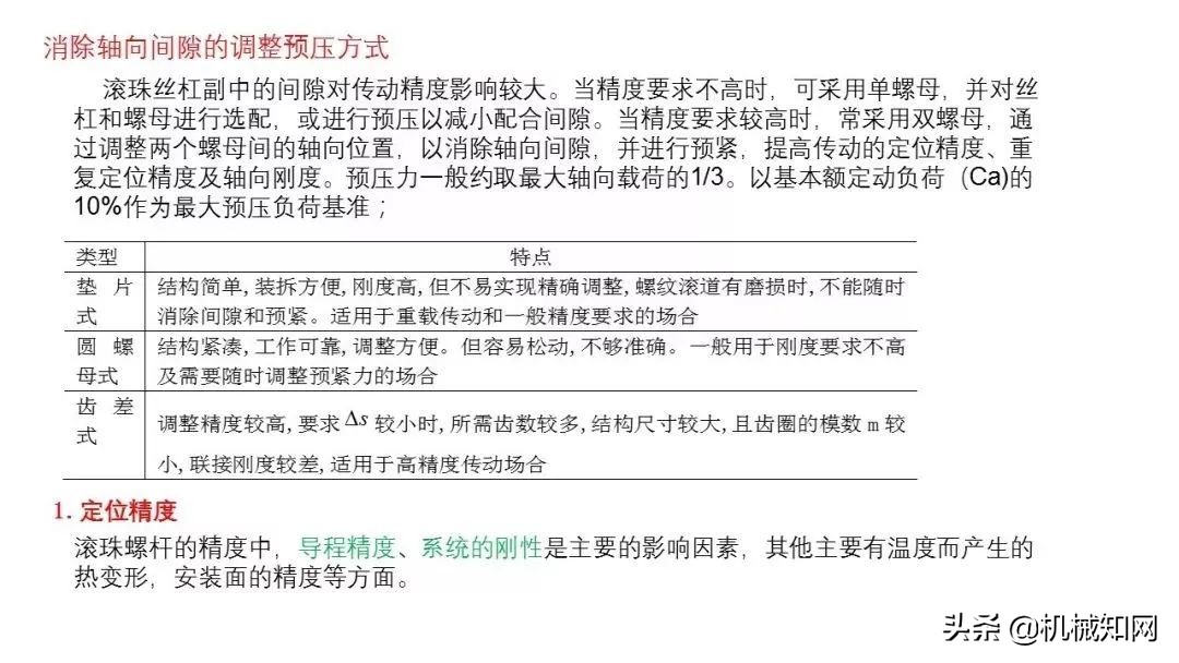 近百页PPT，自动化非标设计各标准件选型知识