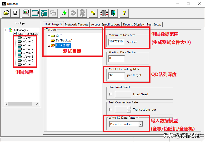 专业又免费的IOMeter固态硬盘测试工具使用指南（上）